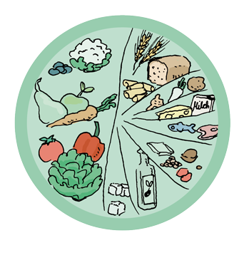 Themenpfad Artenvielfalt Ernährung